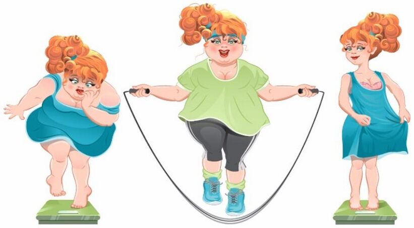 Skipping rope exercises as a way to lose weight
