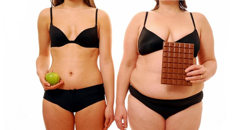before and after losing weight by counting calories